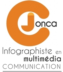 Jonca Claire