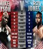Tyson vs Jones Jr